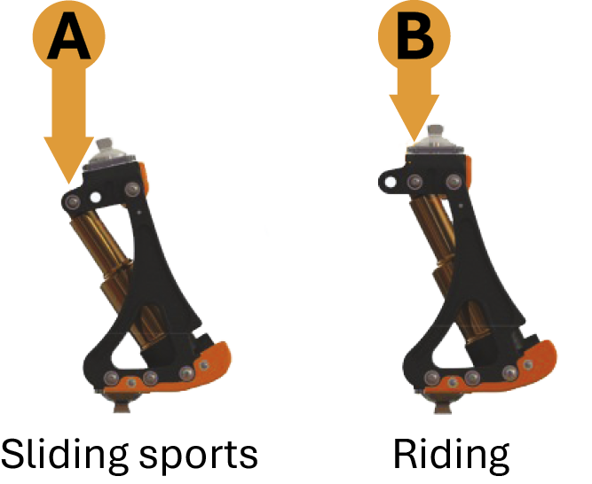 EasyRide Multisport