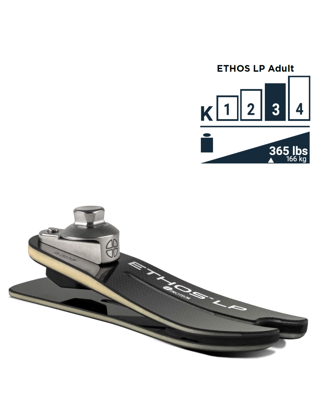 ETHOS LP for Adults