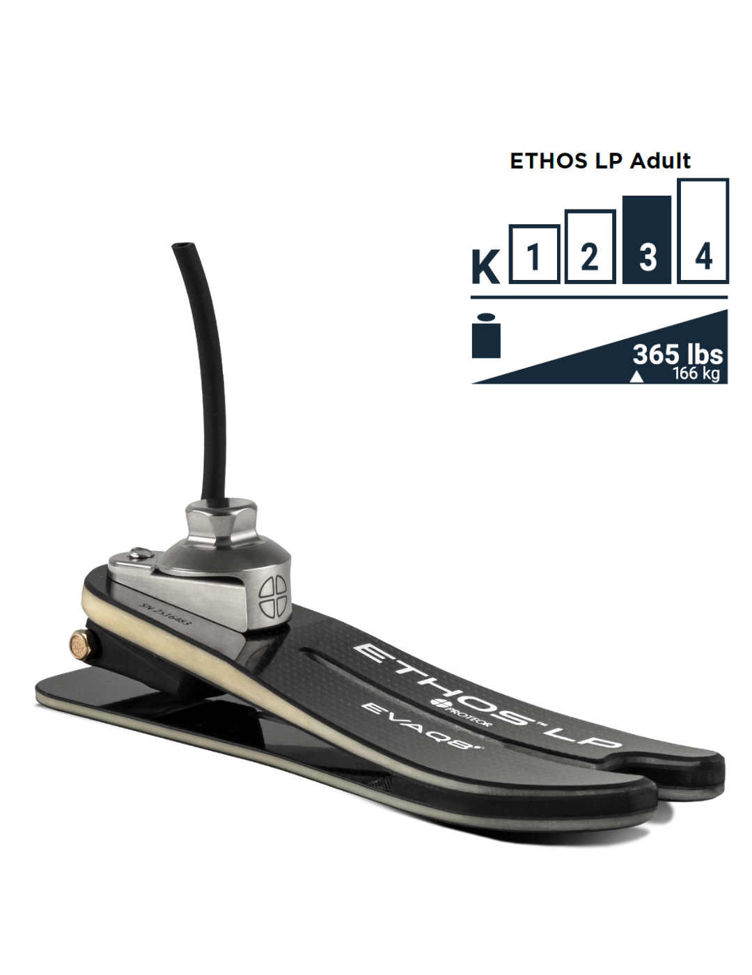ETHOS LP EVAQ8