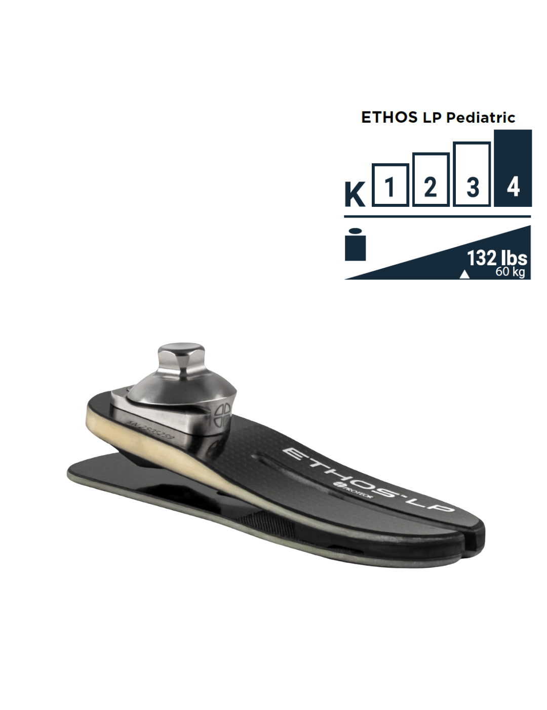 ETHOS LP for Pediatrics