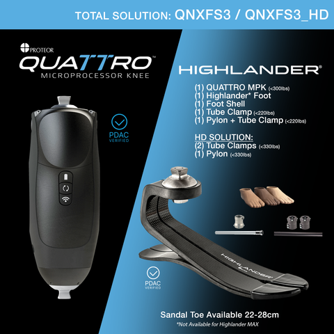 PROTEOR QUATTRO™ +  Highlander® Total Solution