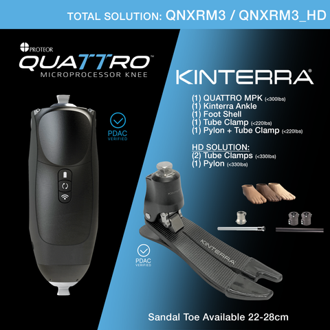PROTEOR QUATTRO™ +  NEW Kinterra® Total Solution