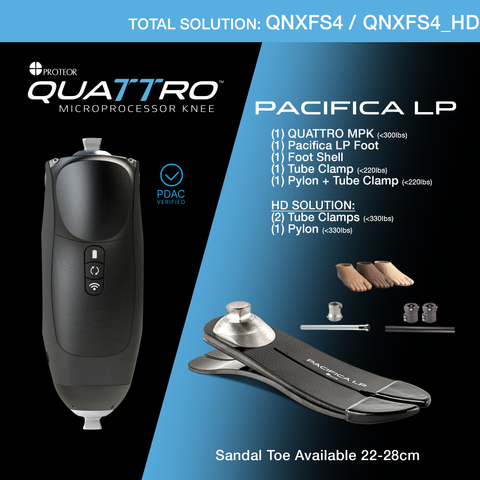 PROTEOR QUATTRO™ +  Pacifica LP® Total Solution