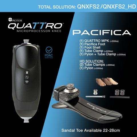 PROTEOR QUATTRO™ + Pacifica®  Total Solution