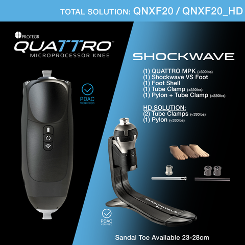 PROTEOR QUATTRO™ +  ShockWave™ Total Solution